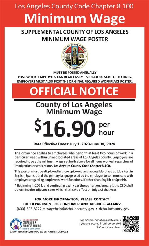 ca wage order 4 poster.